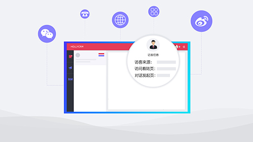 呼叫中心客戶管理素材圖 呼叫中心客戶管理素材圖