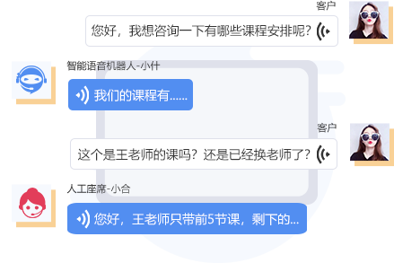 讓銷售更簡單！電銷打電話機器人助力企業(yè)銷售