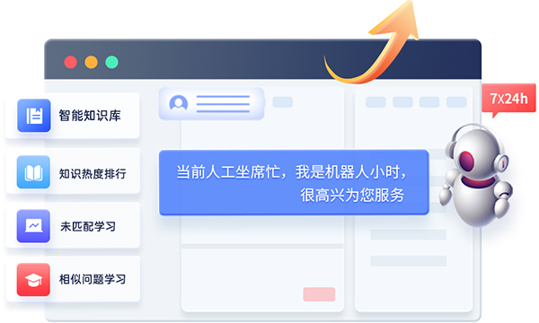 呼叫中心知識庫客戶化三層次（深度洞察與高效服務）