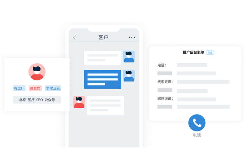 智能微營(yíng)銷系統(tǒng)是什么？大數(shù)據(jù)與AI融合下的營(yíng)銷工具