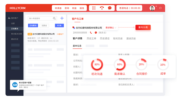 高效電話營(yíng)銷的首選工具-電話營(yíng)銷系統(tǒng)哪個(gè)好？