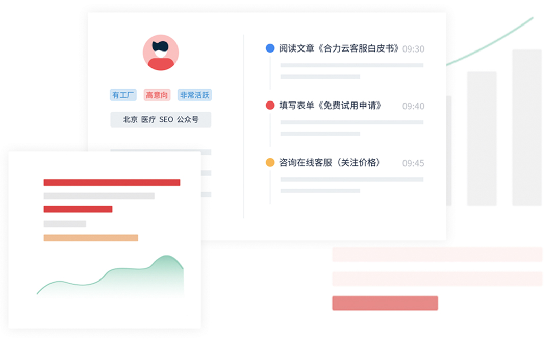 智能微營(yíng)銷系統(tǒng)對(duì)營(yíng)銷的作用：創(chuàng)新驅(qū)動(dòng)，提升企業(yè)競(jìng)爭(zhēng)力