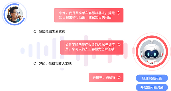 如何選擇適合企業(yè)的視頻客服機(jī)器人系統(tǒng)？5個(gè)關(guān)鍵指標(biāo)指南