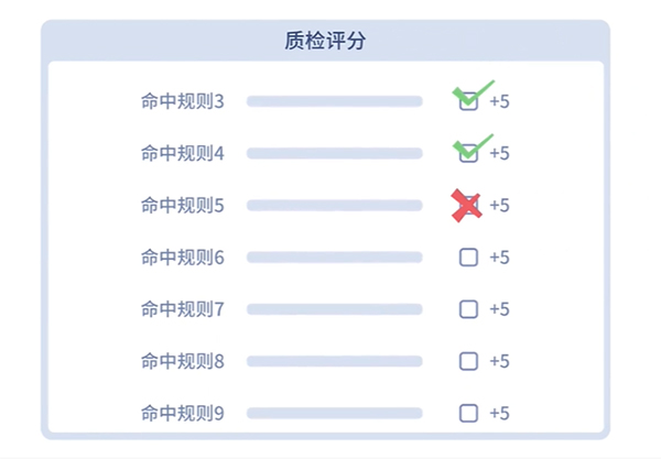 智能語音質(zhì)檢分析系統(tǒng)（質(zhì)檢方式說明）