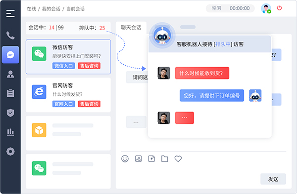 ai客服機(jī)器人個(gè)性化推薦，效果怎么樣